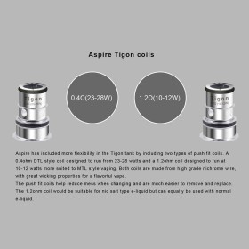 Tigon 2ml - ASPIRE