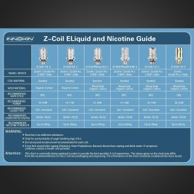 Zenith Pro Z coil R - INNOKIN