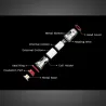 GTI Mesh résistance Itank - VAPORESSO