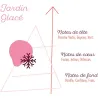 Jardin glacé - NUAGE POLAIRE - SENSE - 50ml